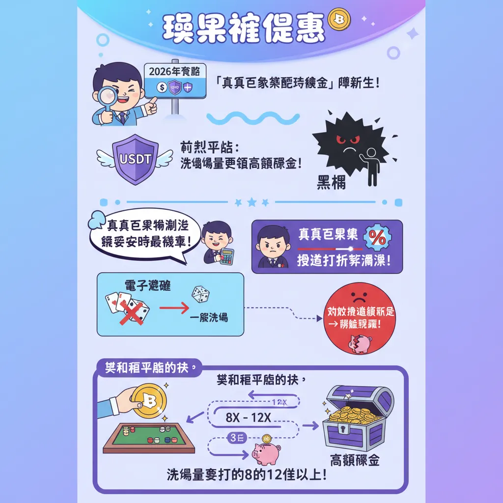 真人百家樂配體驗金，洗碼量確認後再領高額獎金
